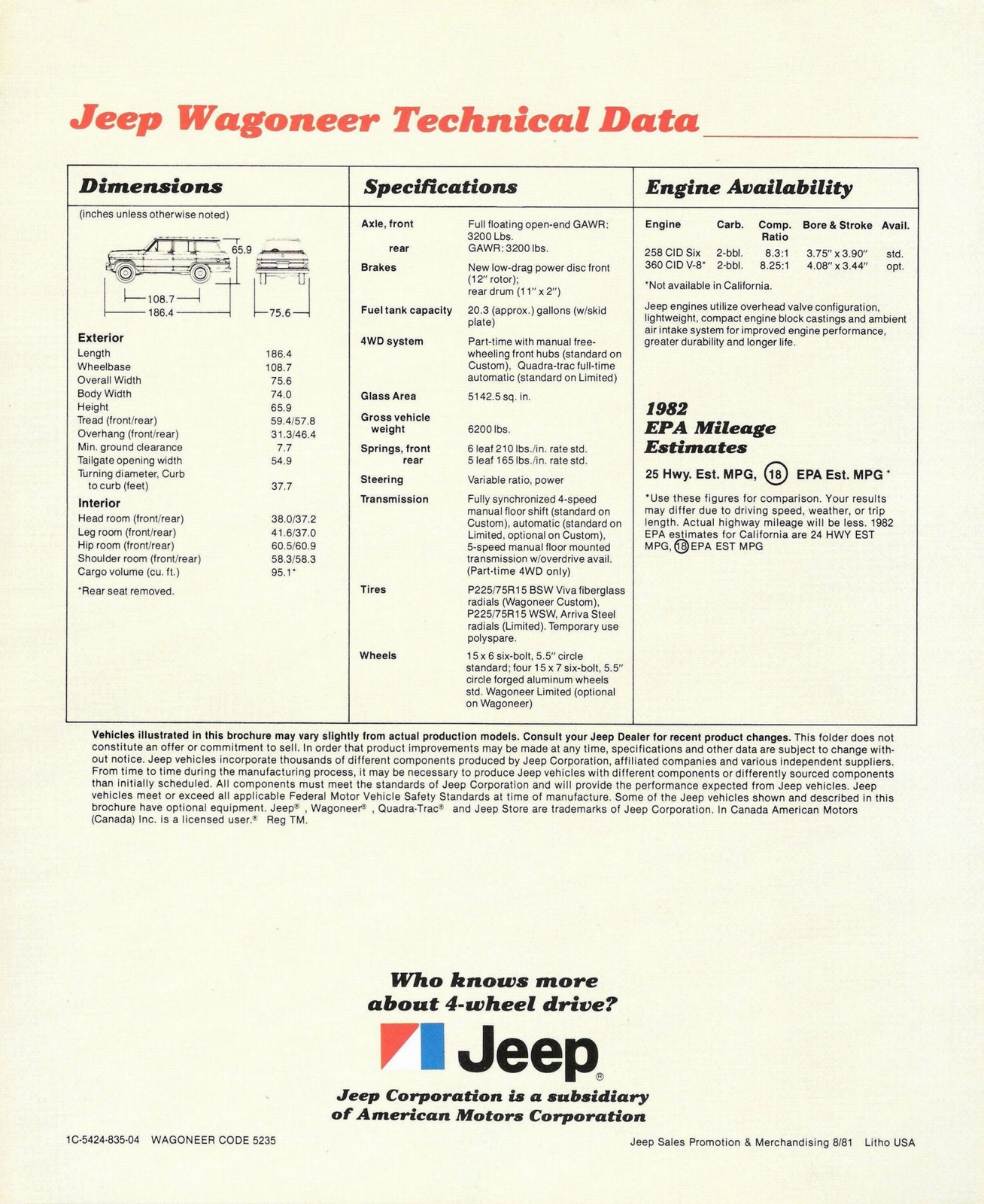 n_1982 Jeep Wagoneer-04.jpg